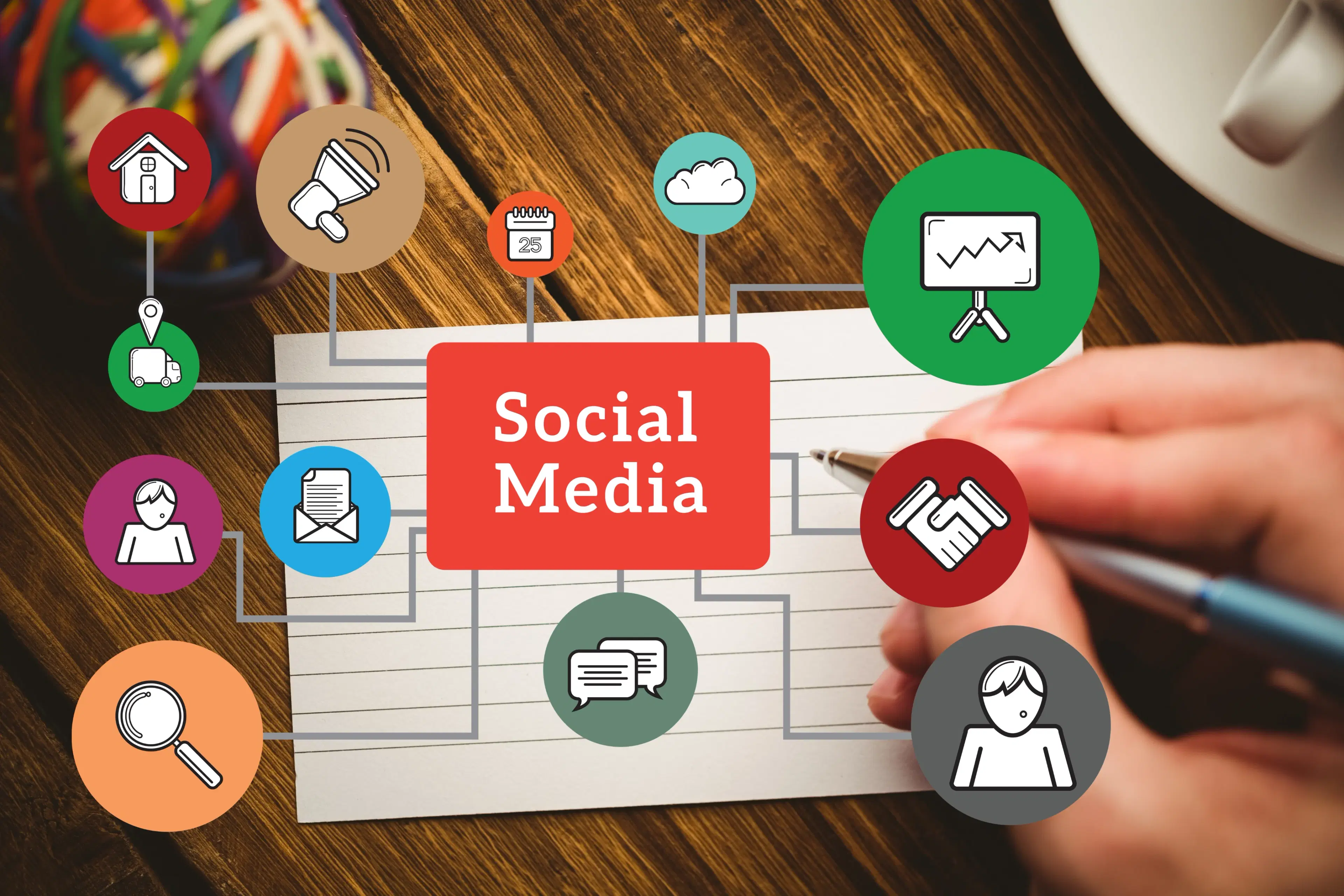 Social Media Management Showcase